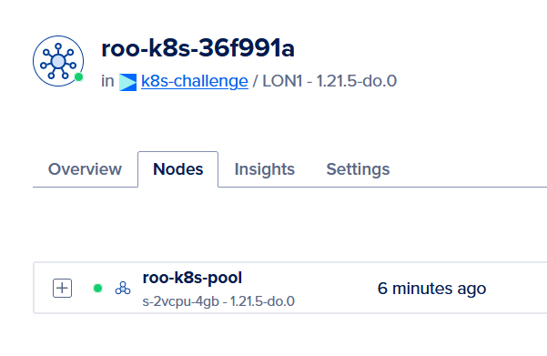 Screenshot of DigitalOcean UI, showing the Kubernetes cluster and node pool successfully provisioned.